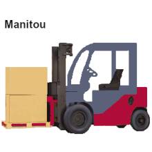 Manitou