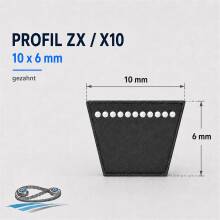 Profil ZX/X10