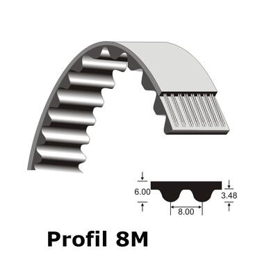 Zahnriemen fr Stiga Villa II 85 M Ready 85 M 9585-0135-01 Aufsitzmher Mhdeck