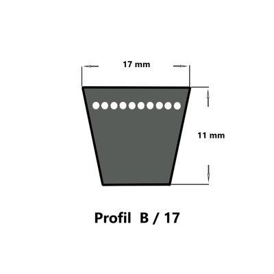 ConCar B31 - 17 x 787 Li, Keilriemen, klassisch