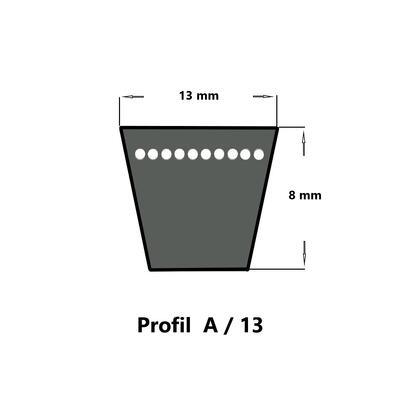 PIX-Xset A38,5 - 13 x 975 Li, Keilriemen, klassisch