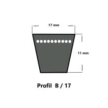 Abmessungen Keilriemen Profil B-17