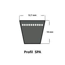 PIX-Xset® SPA 1157 Lw, Schmalkeilriemen