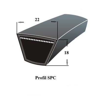 SWR SPC 2860 Lw, Schmalkeilriemen