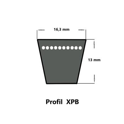 SWR XPB 1410 Lw, Schmalkeilriemen, flankenoffen, formgezahnt