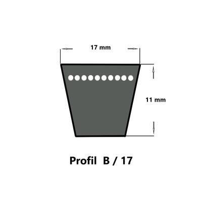 Der Gates Hi-Power� Keilriemen im Profil B/17 gew�hrleistet eine bessere Best�ndigkeit gegen Zug- und Biegekr�fte, Erm�dung sowie Sto�belastungen.