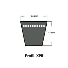 ConCar XPB 2000 Schmalkeilriemen, flankenoffen, formgezahnt