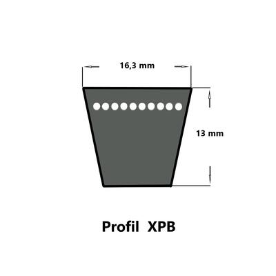 ConCar XPB 3350 Schmalkeilriemen, flankenoffen, formgezahnt