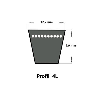Pix Keilriemen LawnMaster® 4L 420 K