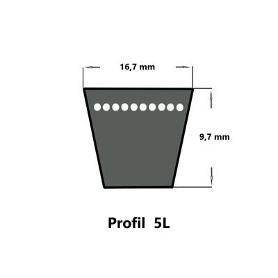 Pix Keilriemen LawnMaster 5L 480 K