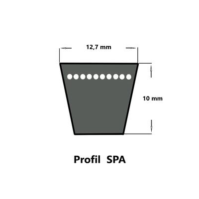 CMW Schmalkeilriemen SPA 1307 Lw