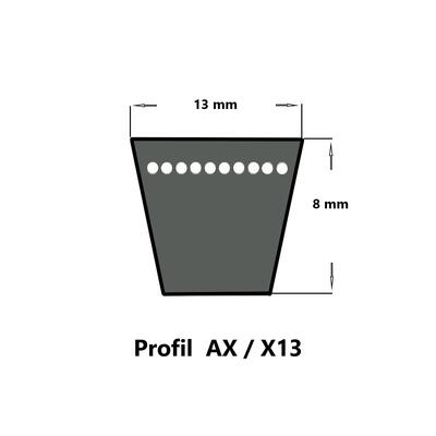 ConCar Keilriemen AX22 - 13 x 560 Li, flankenoffen, formgezahnt