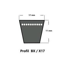 ConCar Keilriemen BX34,5 - 17 x 875 Li, flankenoffen,...