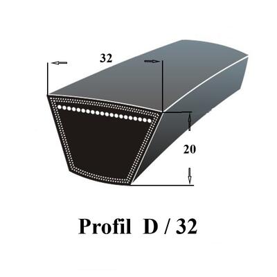 SWR Keilriemen D98 - 32 x 2500 Li, klassisch