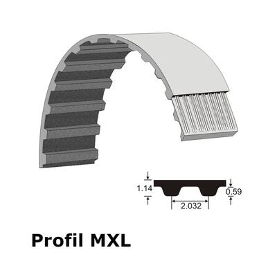 ConCar 57 MXL Zahnriemen, auswhlbare Breite, 115,82 mm Wirklnge