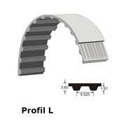 ConCar PU Zahnriemen 173 L 075, 19,05 mm Breite, 438,15...