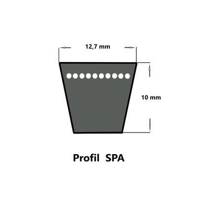 BANDO RED SPA 1450 Lw, Schmalkeilriemen
