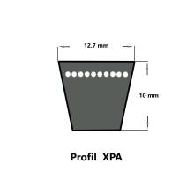 Profilmaße Keilriemen XPA