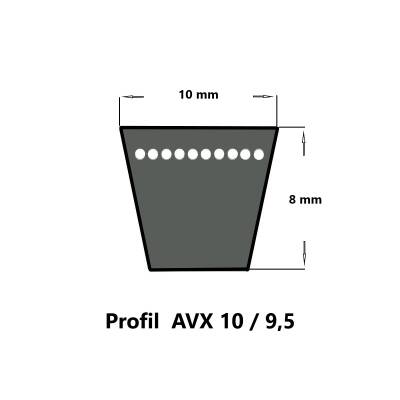 Profilmaße Keilriemen AVX10