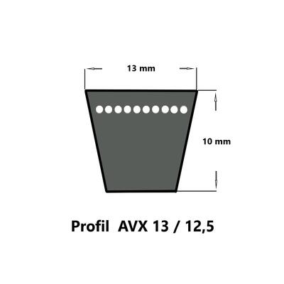 Bando RPF Kfz-Keilriemen 3325 AVX13 x 850 La, flankenoffen, formgezahnt