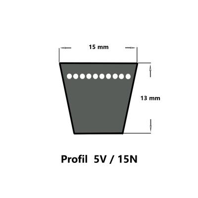ConCar 5V 800, Schmalkeilriemen