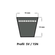 ConCar 5V 1120, Schmalkeilriemen