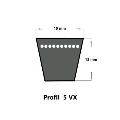 SWR 5VX 500, Schmalkeilriemen, flankenoffen formgezahnt