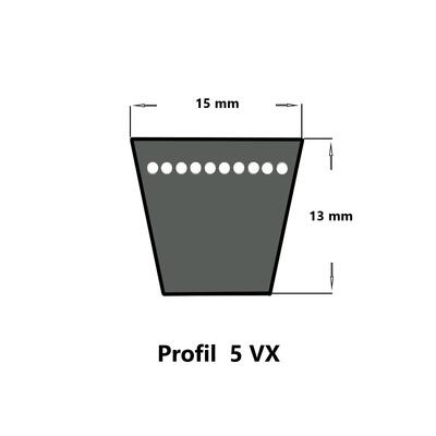 SWR 5VX 1000, Schmalkeilriemen, flankenoffen formgezahnt