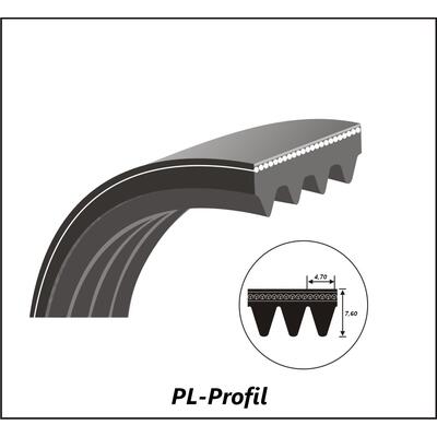 ConCar PolyRib PL 991, ab 2-30 Rippen, Type 390 L, Poly-V Keilrippenriemen