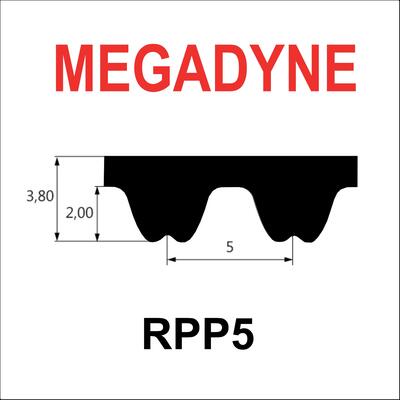 MEGADYNE ISORAN 455 RPP5, Breite 25 mm, Zahnriemen