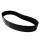 Gates PowerGrip® HTD® 880 8M, Breite auswählbar, Zahnriemen