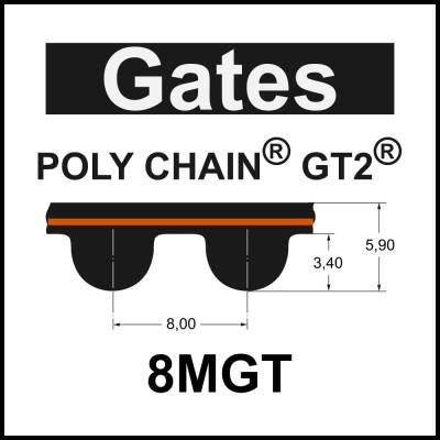 Gates POLY CHAIN® GT2® 8MGT 2400, Breite auswählbar, Zahnriemen