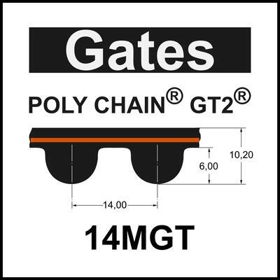 Gates POLY CHAIN GT2 14MGT 2590, Breite auswhlbar, Zahnriemen