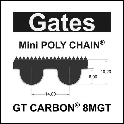 Gates MINI POLY CHAIN GT CARBON 8MGT 248, Breite auswhlbar, Zahnriemen